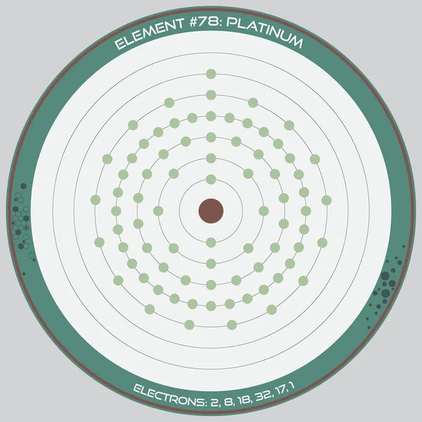 Подробная Инфографика Атомной Модели Элемента Platinum — стоковый вектор
