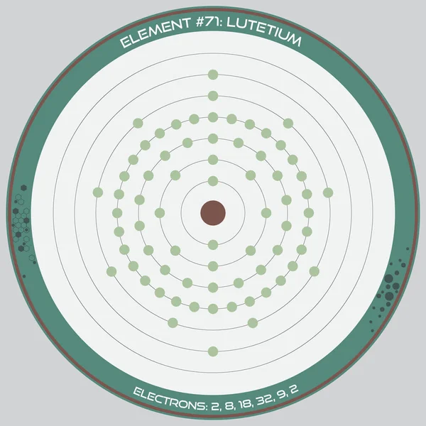 Подробная Инфографика Атомной Модели Элемента Лютеция — стоковый вектор