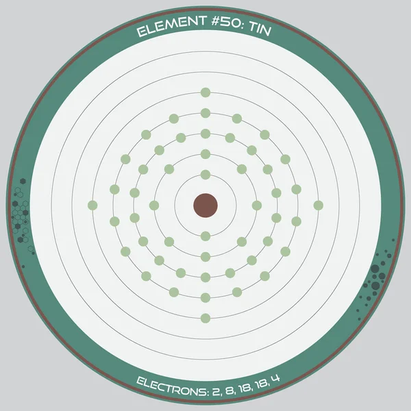 錫元素の原子模型の詳細な情報 — ストックベクタ