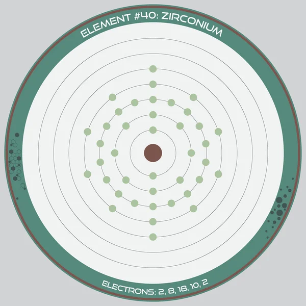 Detaillierte Infografik Des Atommodells Des Elements Zirkonium — Stockvektor
