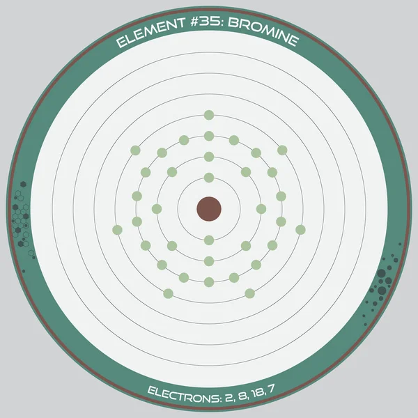 Подробная Инфографика Атомной Модели Элемента Брома — стоковый вектор
