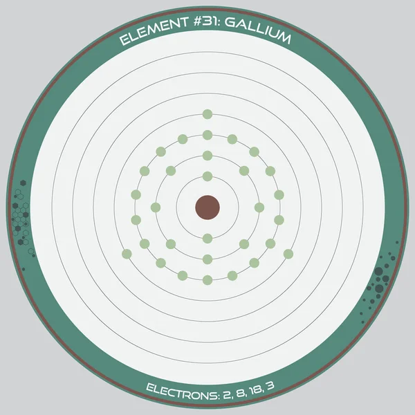 Gallium元素原子模型的详细信息图 — 图库矢量图片