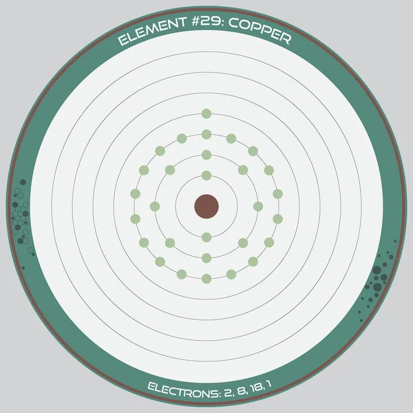 Infográfico Detalhado Modelo Atômico Elemento Cobre —  Vetores de Stock