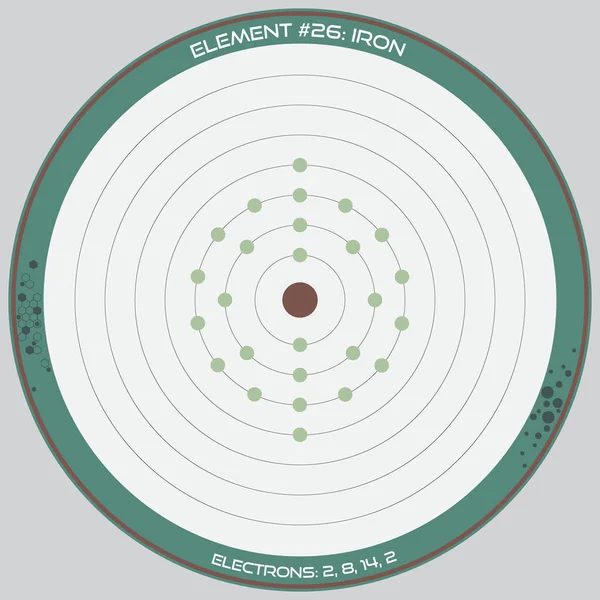 Подробная Инфографика Атомной Модели Элемента Железа — стоковый вектор