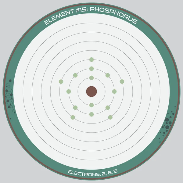 Detaillierte Infografik Des Atommodells Des Elements Phosphor — Stockvektor