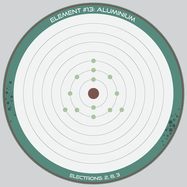 Infographie Détaillée Modèle Atomique Élément Aluminium — Image vectorielle