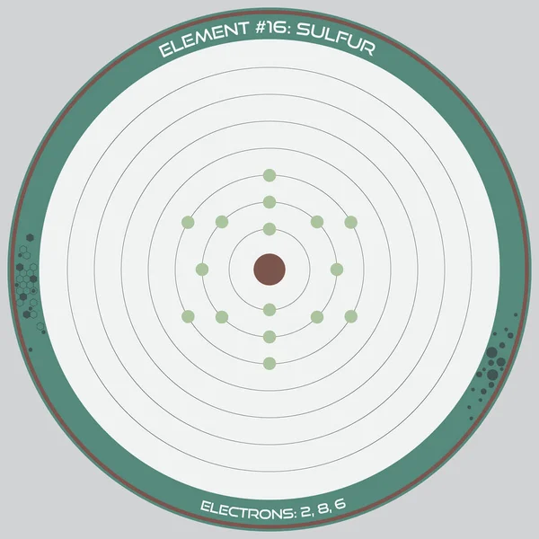 Detaillierte Infografik Des Atommodells Des Elements Schwefel — Stockvektor