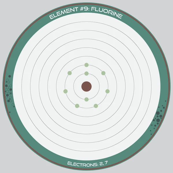 Detaillierte Infografik Des Atommodells Des Elements Fluor — Stockvektor