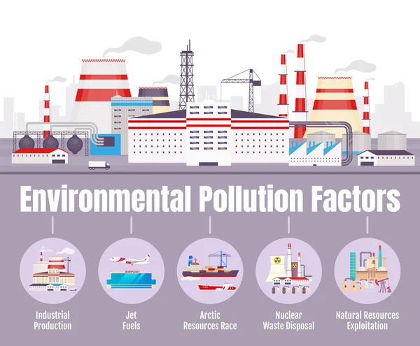 Fatores de poluição ambiental vetor de cor plana modelo informativo infográfico. Cartaz, livreto, design de conceito de página PPT com personagens de desenhos animados. Folheto publicitário, folheto informativo, info banner idea — Vetor de Stock