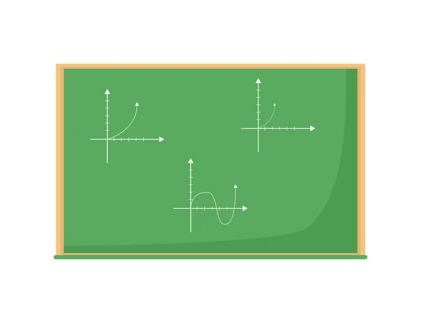 Karton Výpočty Plochého Barevného Vektoru Objektu Třída Funkcí Lekce Geometrie — Stockový vektor
