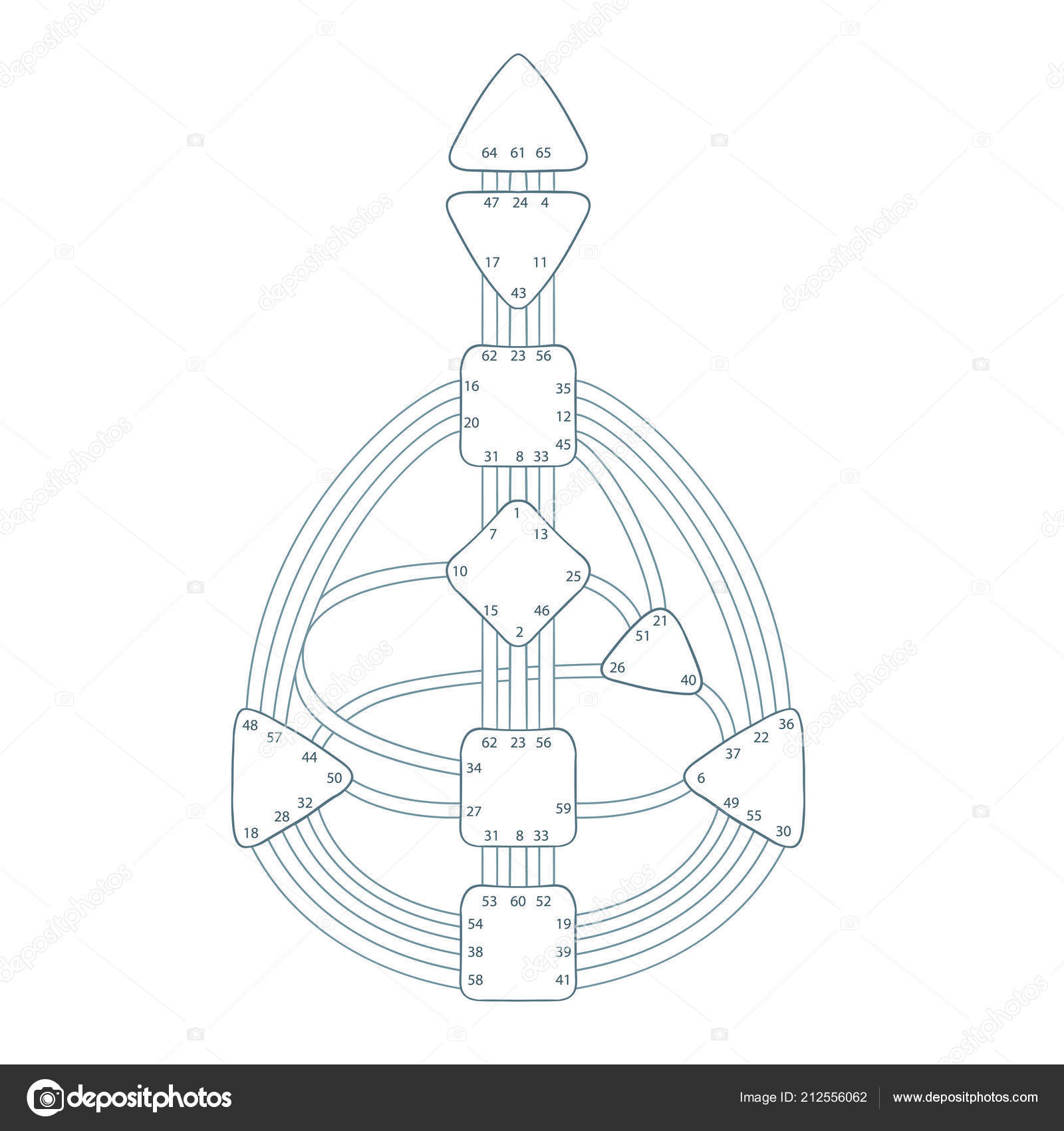 human design chart free