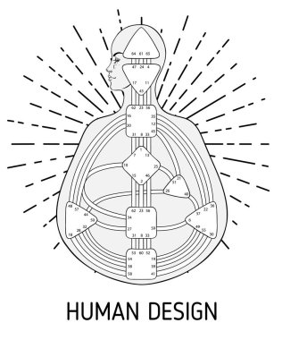 İnsan tasarım bodygraph grafik tasarım. Vektör illüstrasyon izole. Gates sistem boş şablon enerji merkezleri