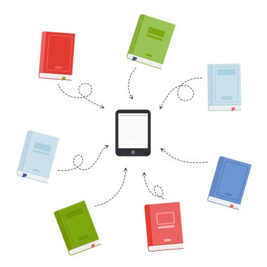 Kitapları e-kitabına indir. Bir elektronik kitapta çok fazla kitap var. Vektör illüstrasyonu