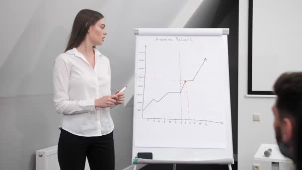 Cerrar una mujer inteligente hace un informe en una sala de conferencias y analiza las ganancias de la empresa. El concepto de trabajo en equipo. — Vídeo de stock