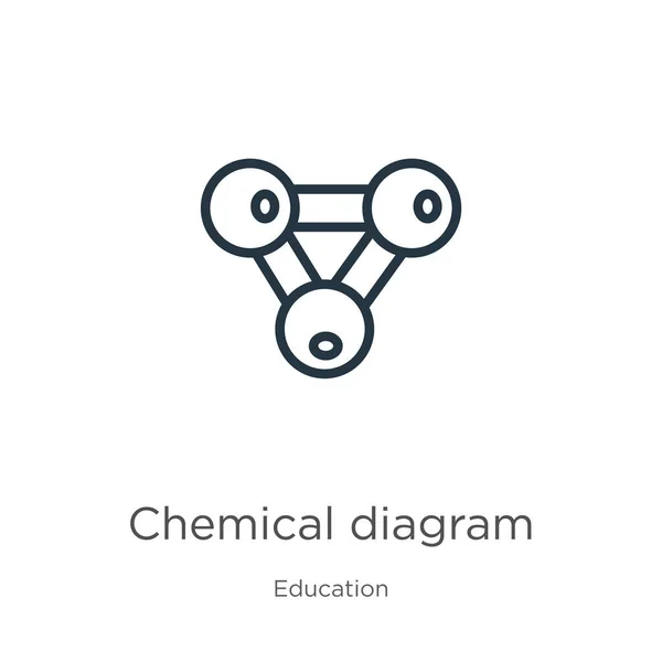 化学図アイコン 薄い線形化学図の輪郭アイコンは 教育コレクションから白い背景に隔離されています ラインベクトル記号 ウェブとモバイル用の記号 — ストックベクタ