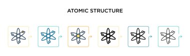 6 farklı modern stilde atomik yapı vektör simgesi. Siyah, iki renkli atomik yapı simgesi doldurulmuş, ana hatları çizilmiş, çizgi ve vuruş stiliyle dizayn edilmiş. Vektör illüstrasyonu ağ için kullanılabilir, 