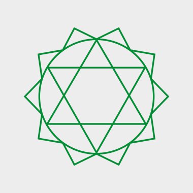 Resimde, yeşil Anahata çakrası. Anahata aşk ister. Dünya ile birlik duygusundan sorumlu, sevme yeteneğinden, zihni kontrol ederken. Çakra açık ve dengeli ise, her zaman hedeflerinize ulaşmak, materi bulmak