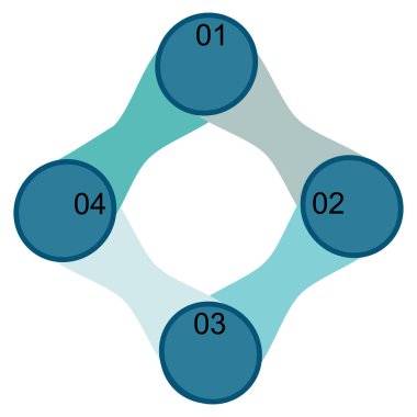 İş verisi görselleştirme, bilgi grafikleri. Grafikler, dikdörtgenler ile dairelerdiyagramları, sayılar, varyantlar, parçalar yardımıyla elemanların süreci şeması. Sunum için iş vektörü.