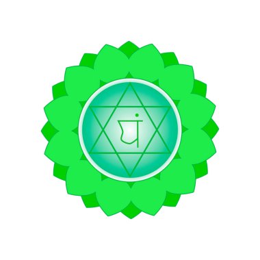  Anahata çakrası varlığımızın merkezidir. Anahata çakrasının altındaki her şey insan doğasının hayvan bileşenini ifade eder. Yukarıdaki her şey onun ilahi kökenini temsil eder.. 