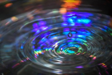 Taç yapma suya düşen su damlası. 