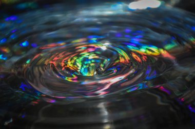 Taç yapma suya düşen su damlası. 