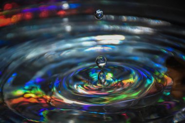 Taç yapma suya düşen su damlası. 