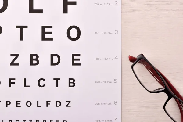 Concepto Revisión Ocular Con Lámina Con Letras Gafas Corrección Vista — Foto de Stock