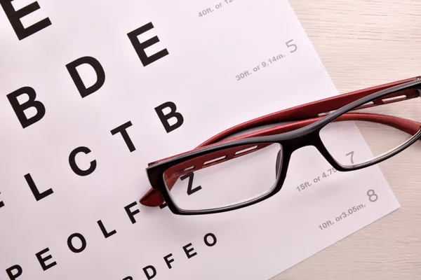 Concepto Revisión Ocular Con Lámina Con Letras Gafas Corrección Vista — Foto de Stock