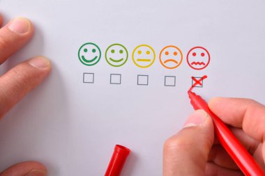 El işaretleme negatif memnuniyeti beş emotico ile temsil
