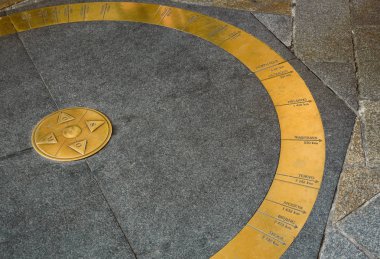 Bratislava kilometre sıfır, devletlerin başkentlerine mesafeler indeksi.
