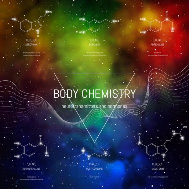 Hormonlar ve nörotransmitterlerle beyin nörolojisi kimyası bilimsel örnekleme. Serotonin, dopamin, adrenalin, noradrenalin, asetilkolin, melatonin formülleri ve uzay molekülleri.