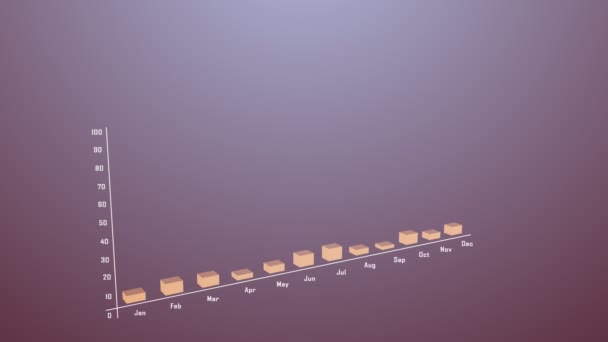 Impresionante Representación Gráfico Barras Con Líneas Colores Que Mueven Hacia — Vídeo de stock