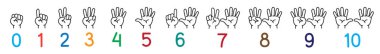 Hands with fingers Icon set for counting education clipart