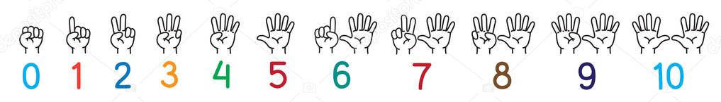 Hands with fingers Icon set for counting education