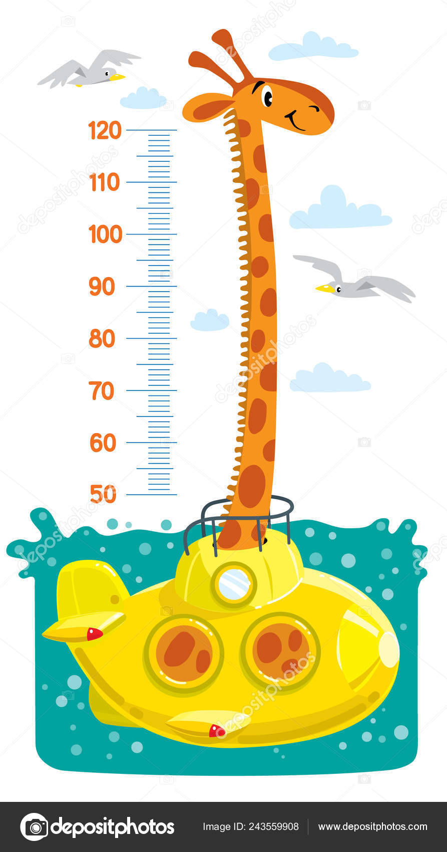 Clouds Height Chart