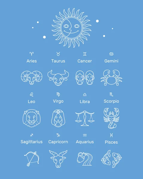 Conjunto Símbolo Del Zodiaco Línea Mínima Dibujos Animados — Vector de stock