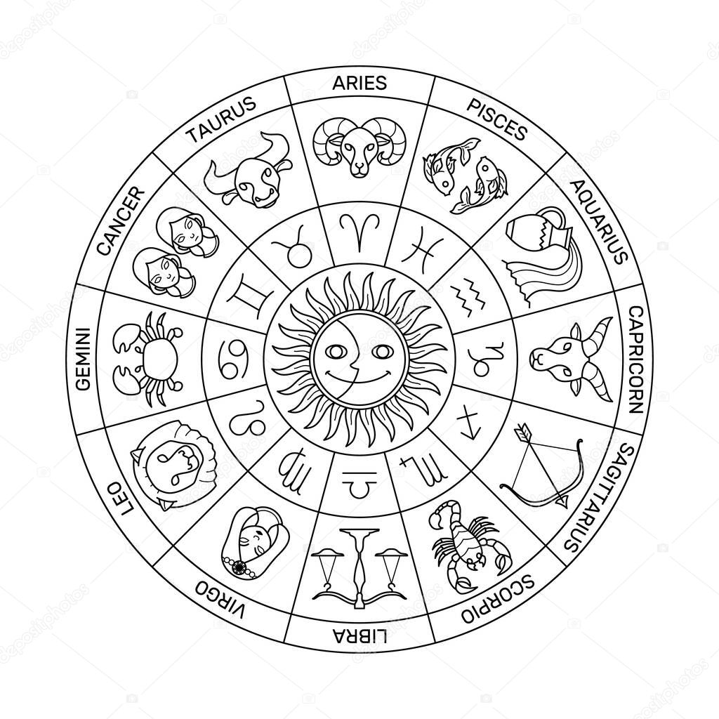 Circle of zodiac illustration, minimal cartoon style, black line on dark white background.