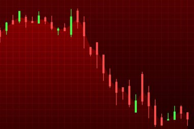 Şamdan şeması, hisse senedi çizimi.