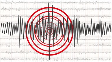 Deprem geçmişi. Sismik ölçüm için sismogram.