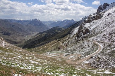 Pereval Teskeytorpo. Tian Shan' ı. Orta Asya. Seyahat. Kırgızistan