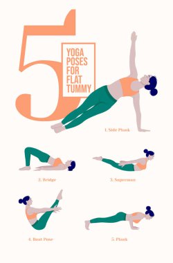 Yoga seti kadın figürleri. Düz Göbek için 5 yoga pozu posteri. Kadın figürleri spor kıyafetlerinde egzersiz yapıyor. .Vektör İllüstrasyonu.