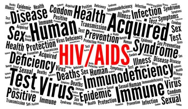 HIV AIDS kelime bulutu