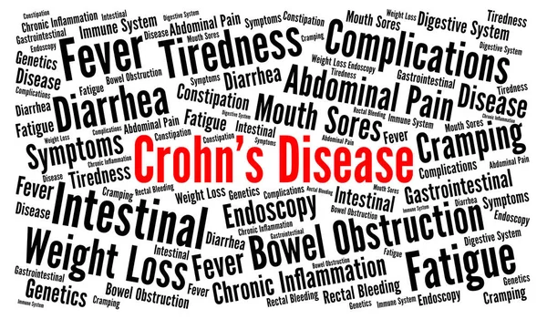 Crohn Disease Word Cloud — Stock Photo, Image