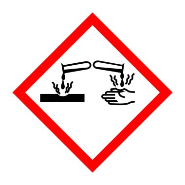 Pictogram for corrosive substances clipart