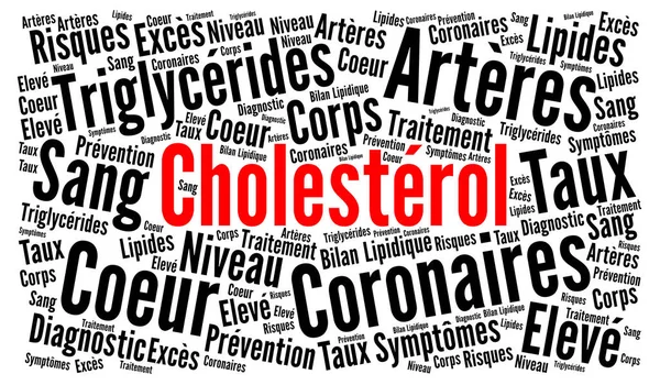 Concepto Nube Palabras Colesterol Francés —  Fotos de Stock
