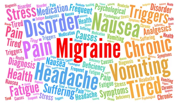 Concepto Nube Palabra Migraña —  Fotos de Stock