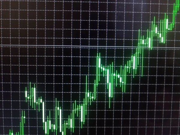 Euro Dollar Buy Sell Risk Schedule Banks Money Financial Rates — Stock Photo, Image