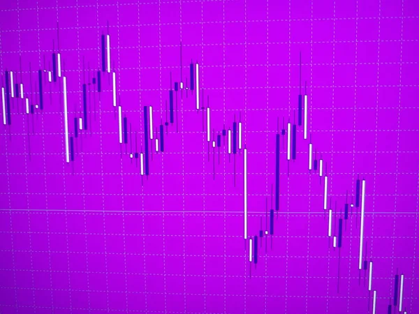 trading, trading, finance, forex, currency, purple candlesticks