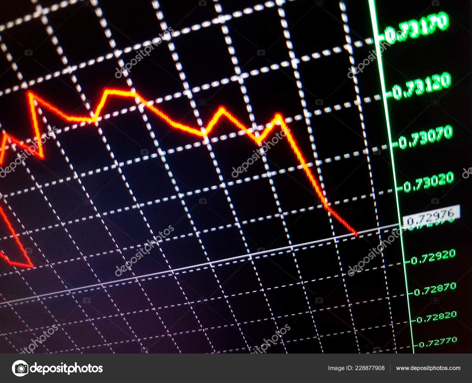 Форекс торговля от линий среднесрочные торговые стратегии форекс
