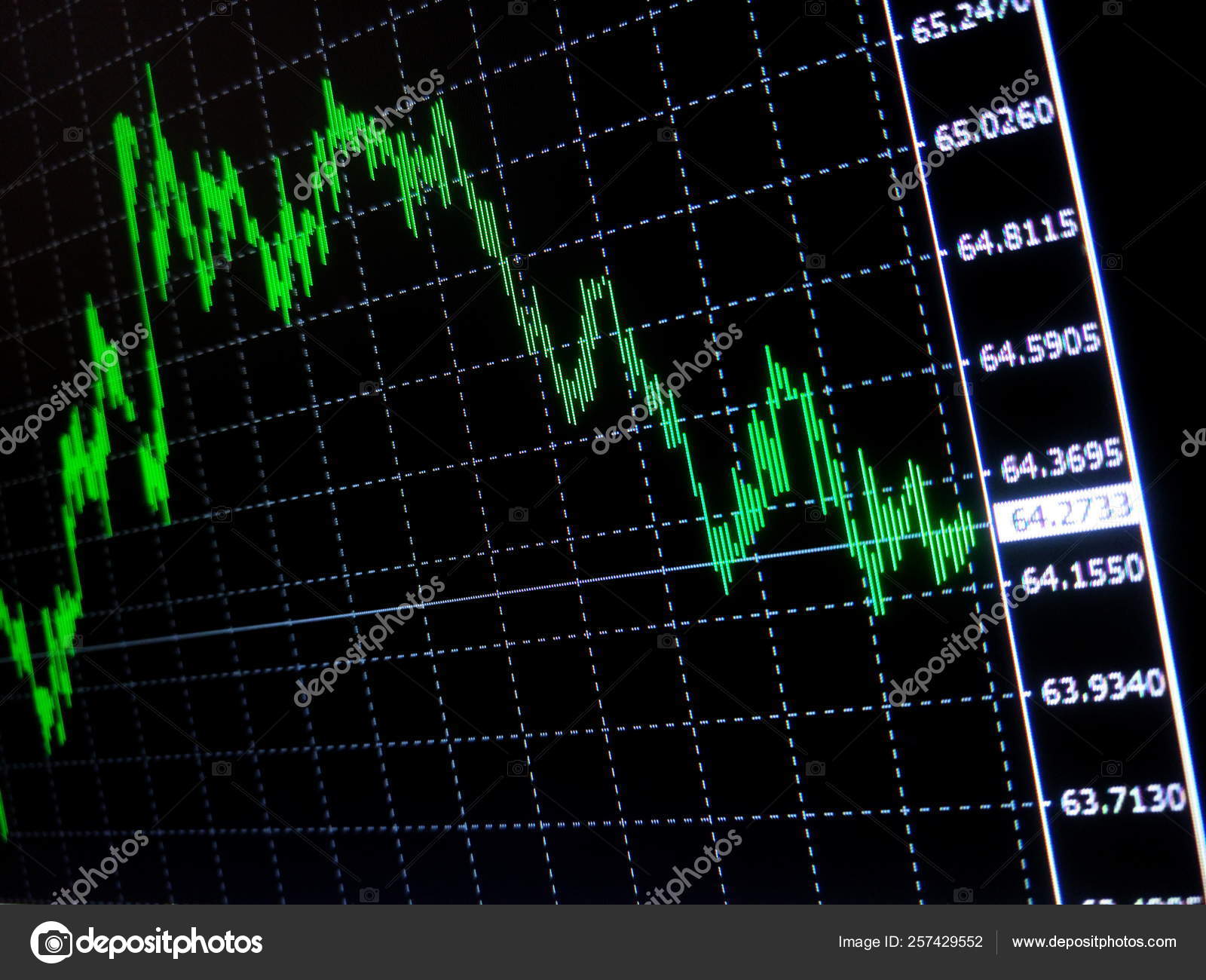 dollar ruble forex trading dollar ruble forex trading